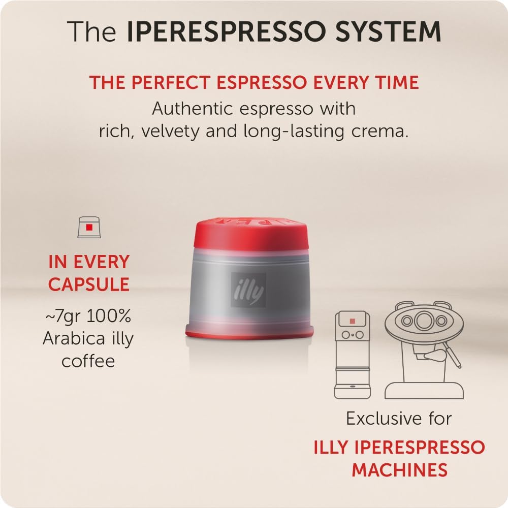 illy Decaf iperEspresso Capsules, Medium Roast, 21 Ct