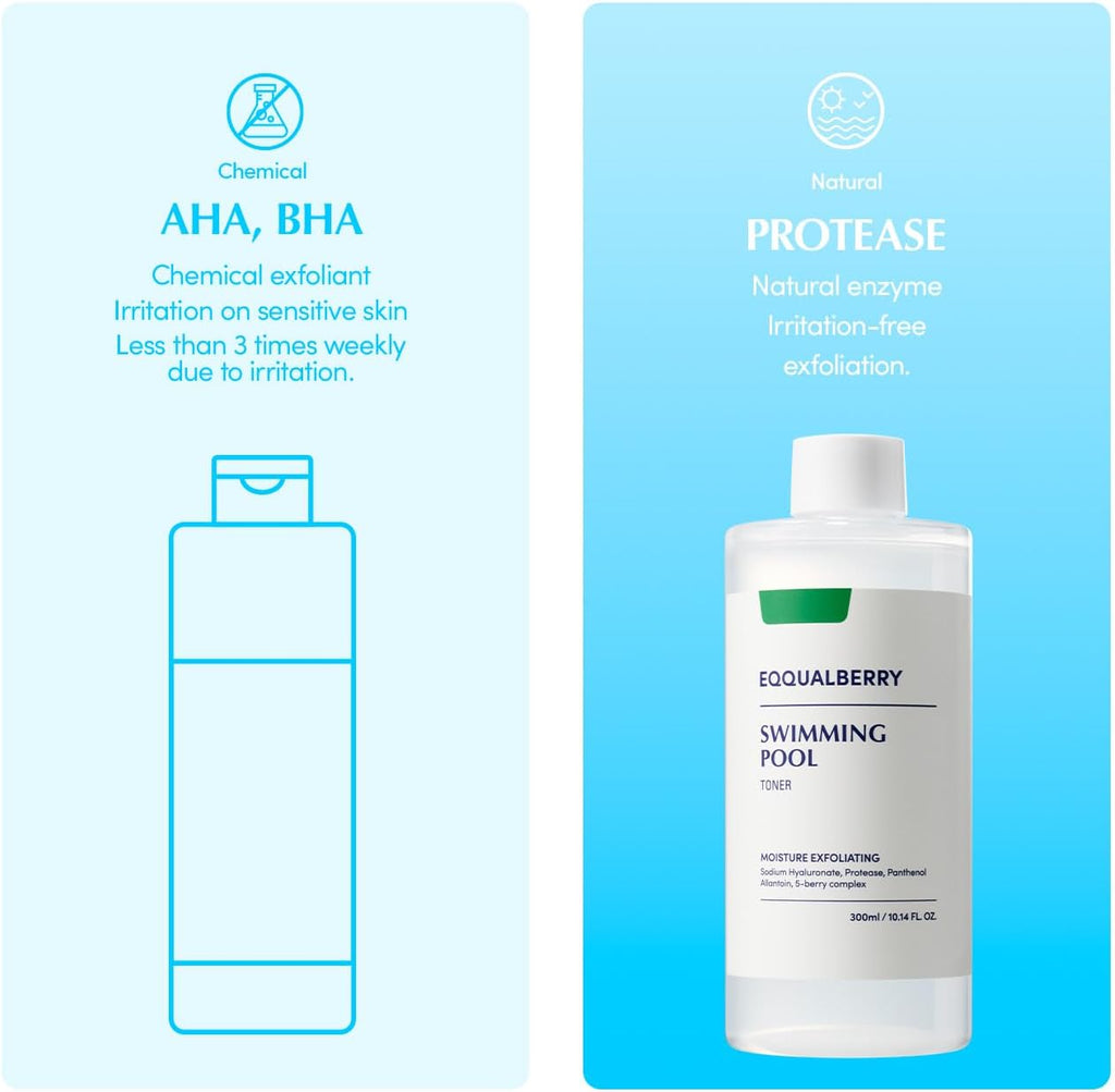 Equalberry Pool Toner