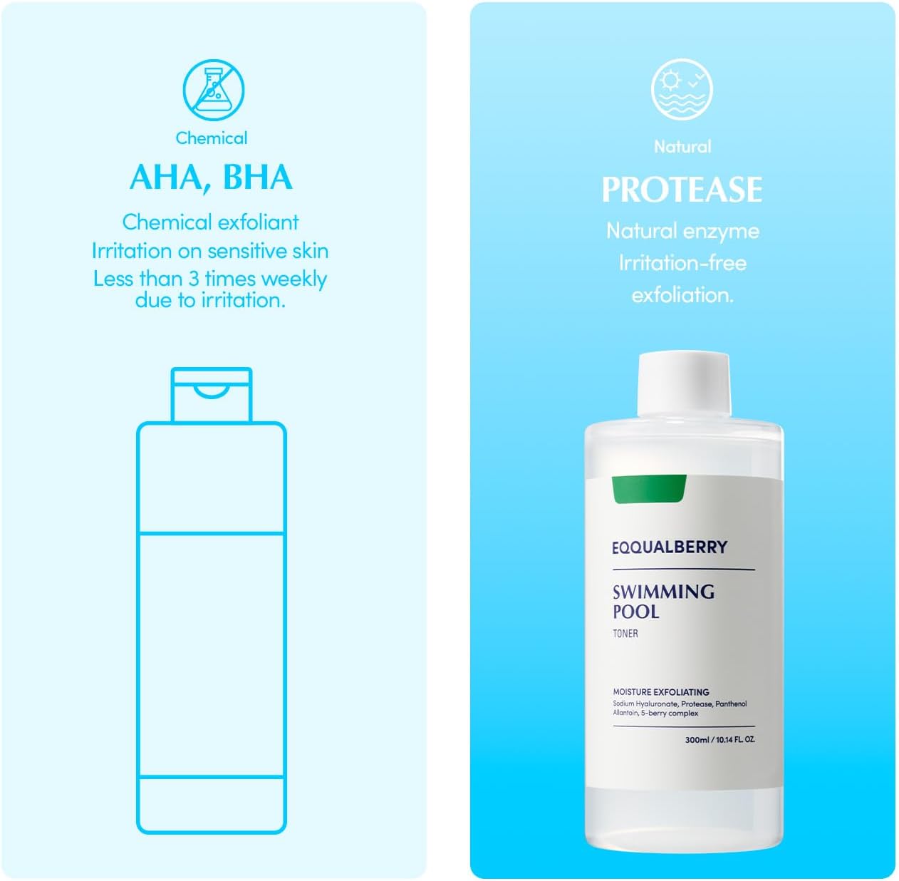 Equalberry Pool Toner