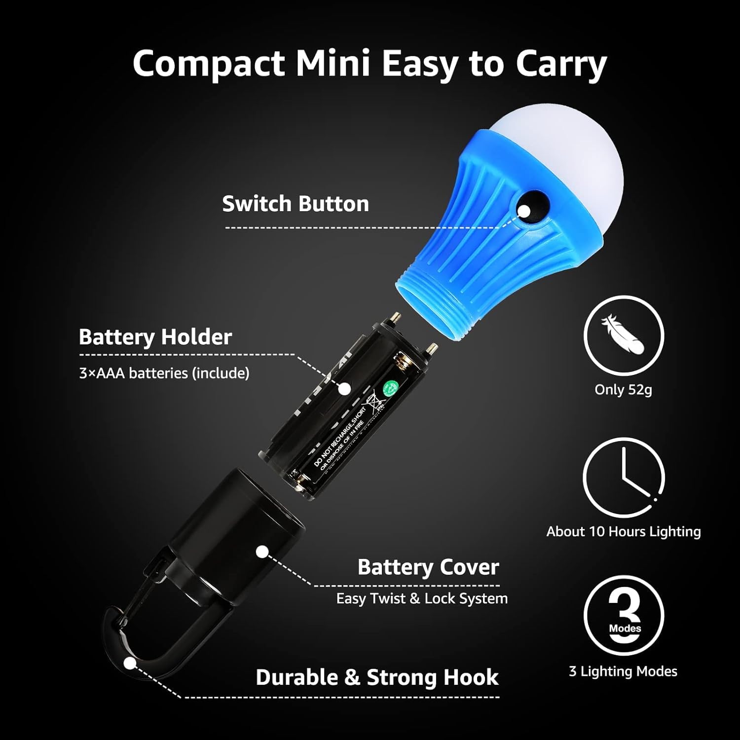 LEPRO LED Camping Lantern — 3 Light Modes, Foldable, 4-Pack