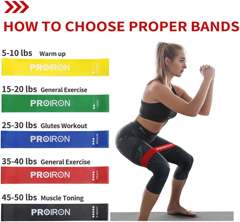 Resistance Loop Bands Set