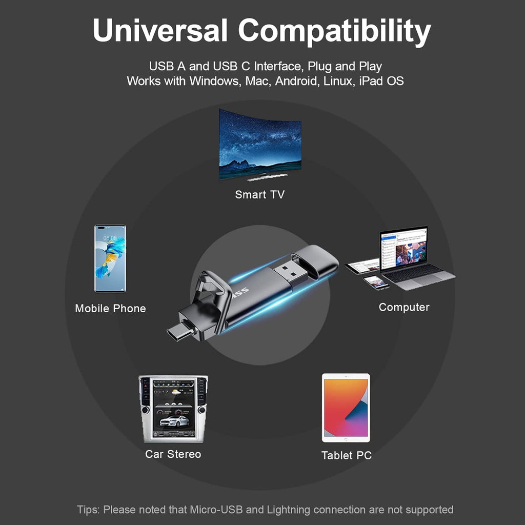 SSK 1TB Portable SSD — High-Speed USB-C & USB-A, Compact