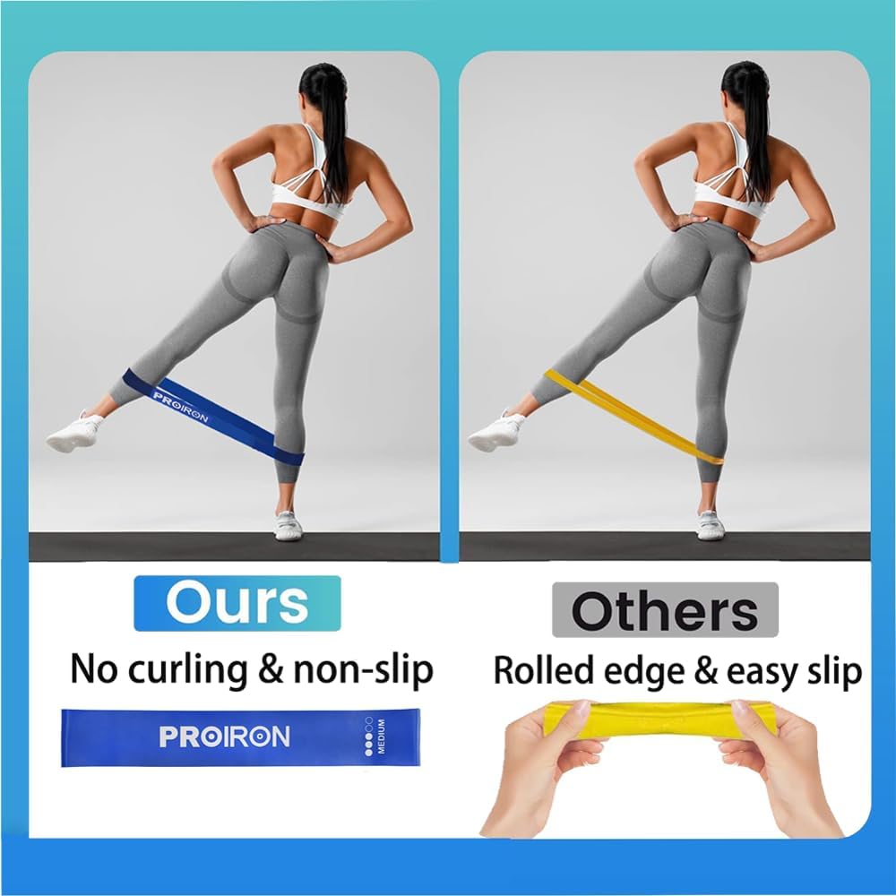 Resistance Loop Bands Set