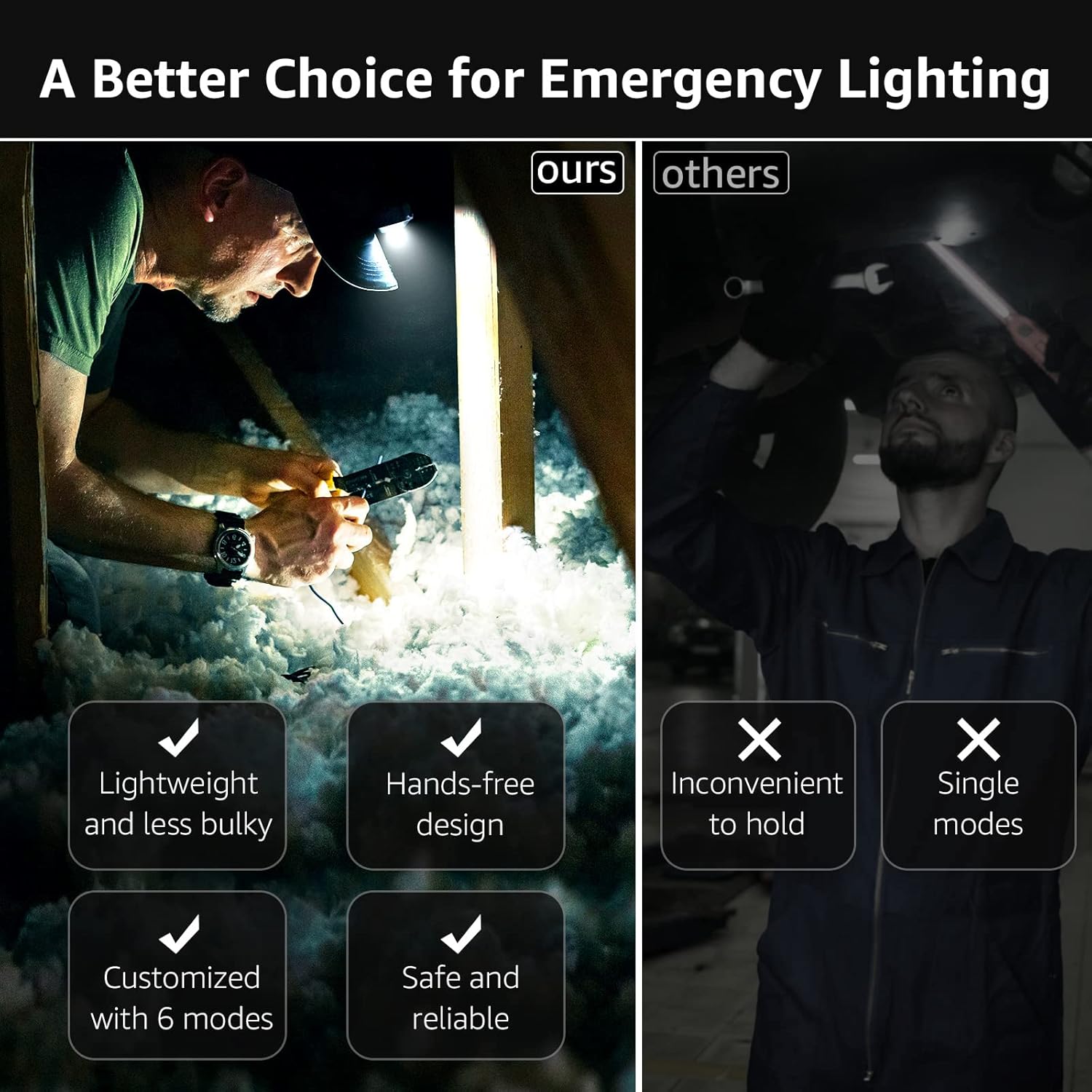 LED Headlamp — Ultra-Bright, Red Light, 6 Modes, 2-Pack