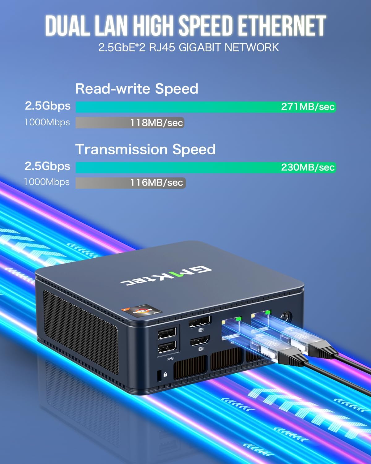 GMKtec M5 Plus Mini PC Ryzen 7 5825U