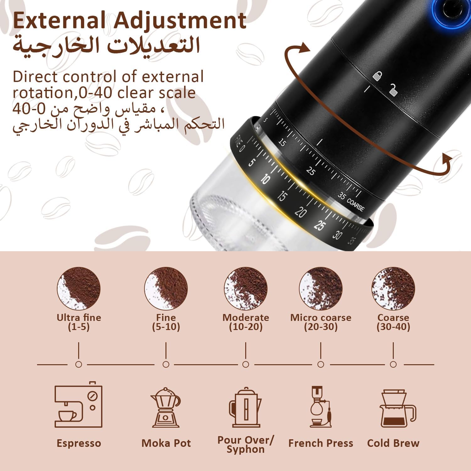 X-Chemos Electric Coffee Grinder, Portable, 38 Settings