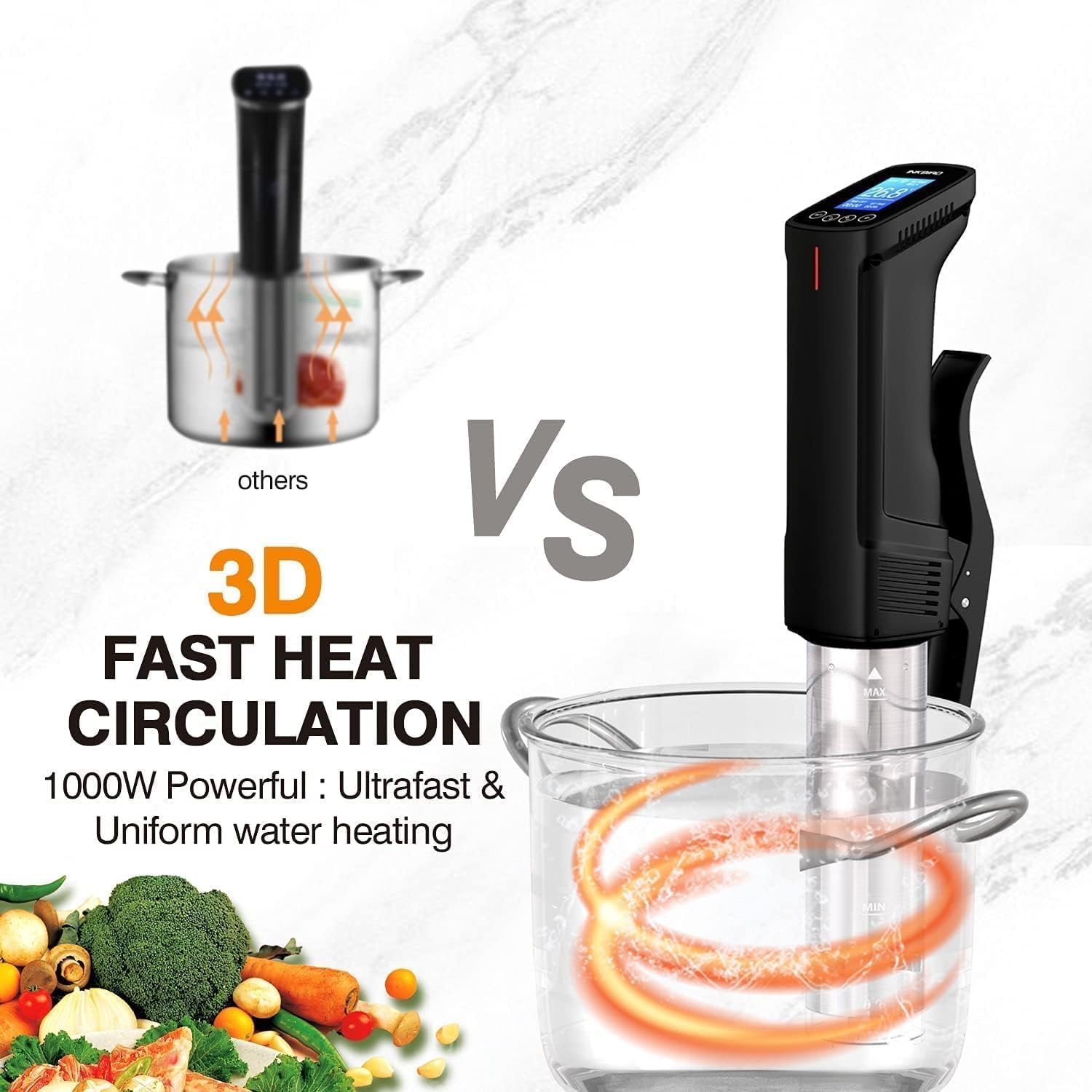 INKBIRD Sous Vide Wi-Fi Starter Kit