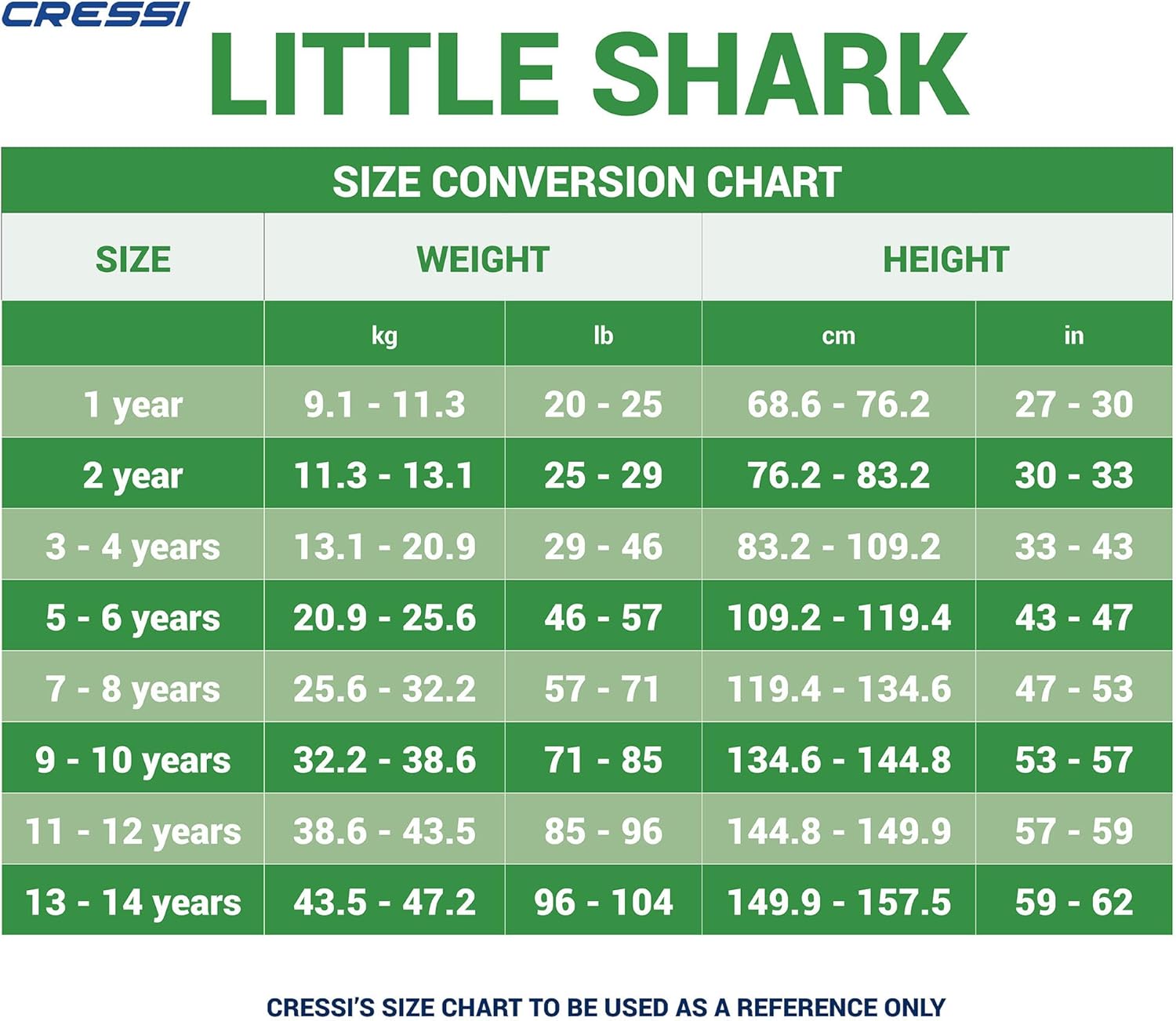 Cressi Little Shark Kids Shorty Wetsuit