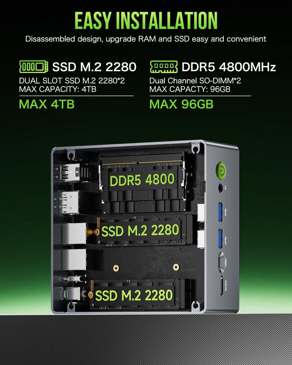 GMKtec M7 Pro Mini PC Ryzen 9 6950H