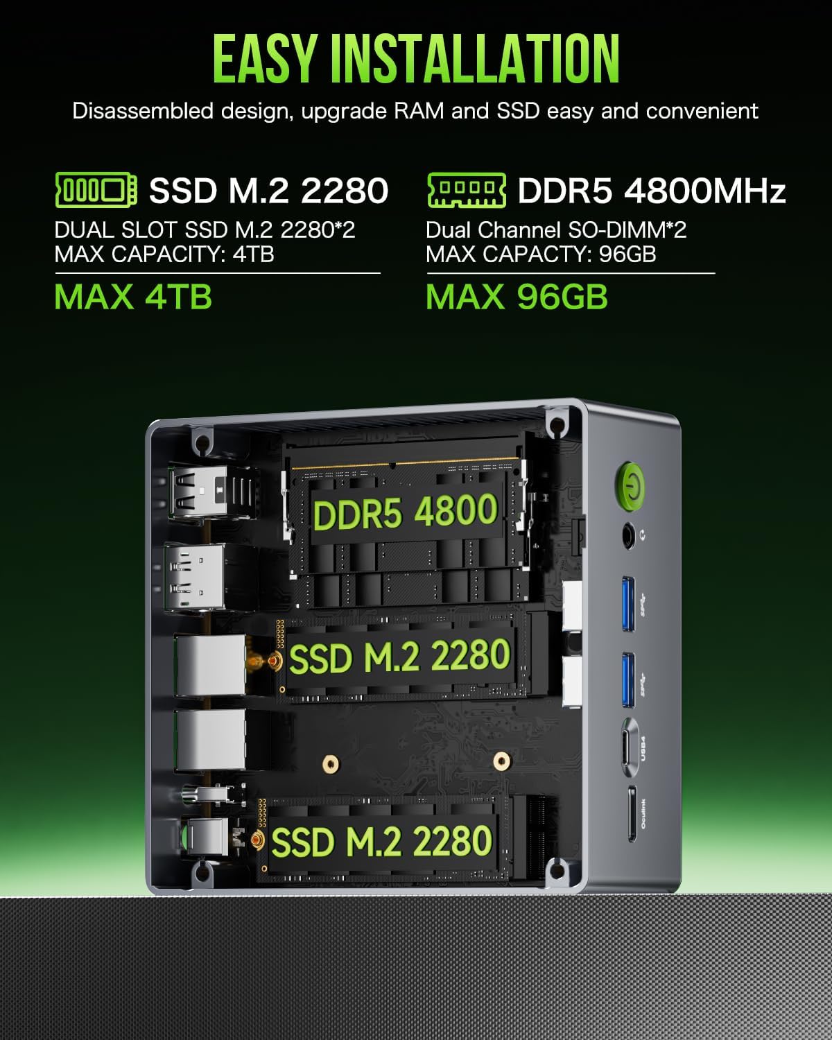 GMKtec M7 Pro Mini PC Ryzen 9 6950H