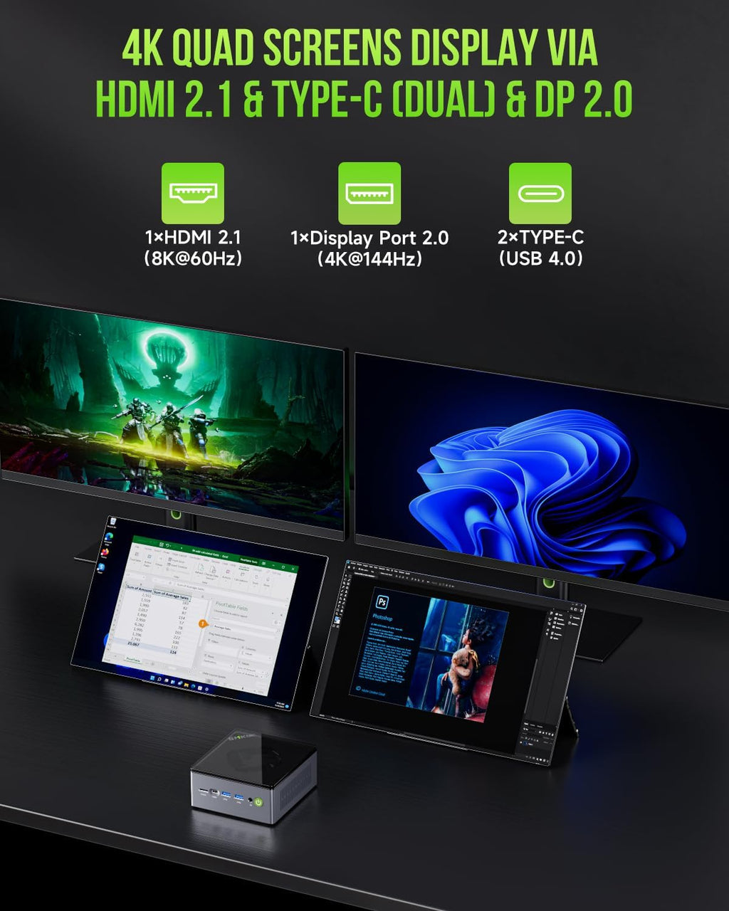 GMKtec M7 Pro Mini PC Ryzen 9 6950H