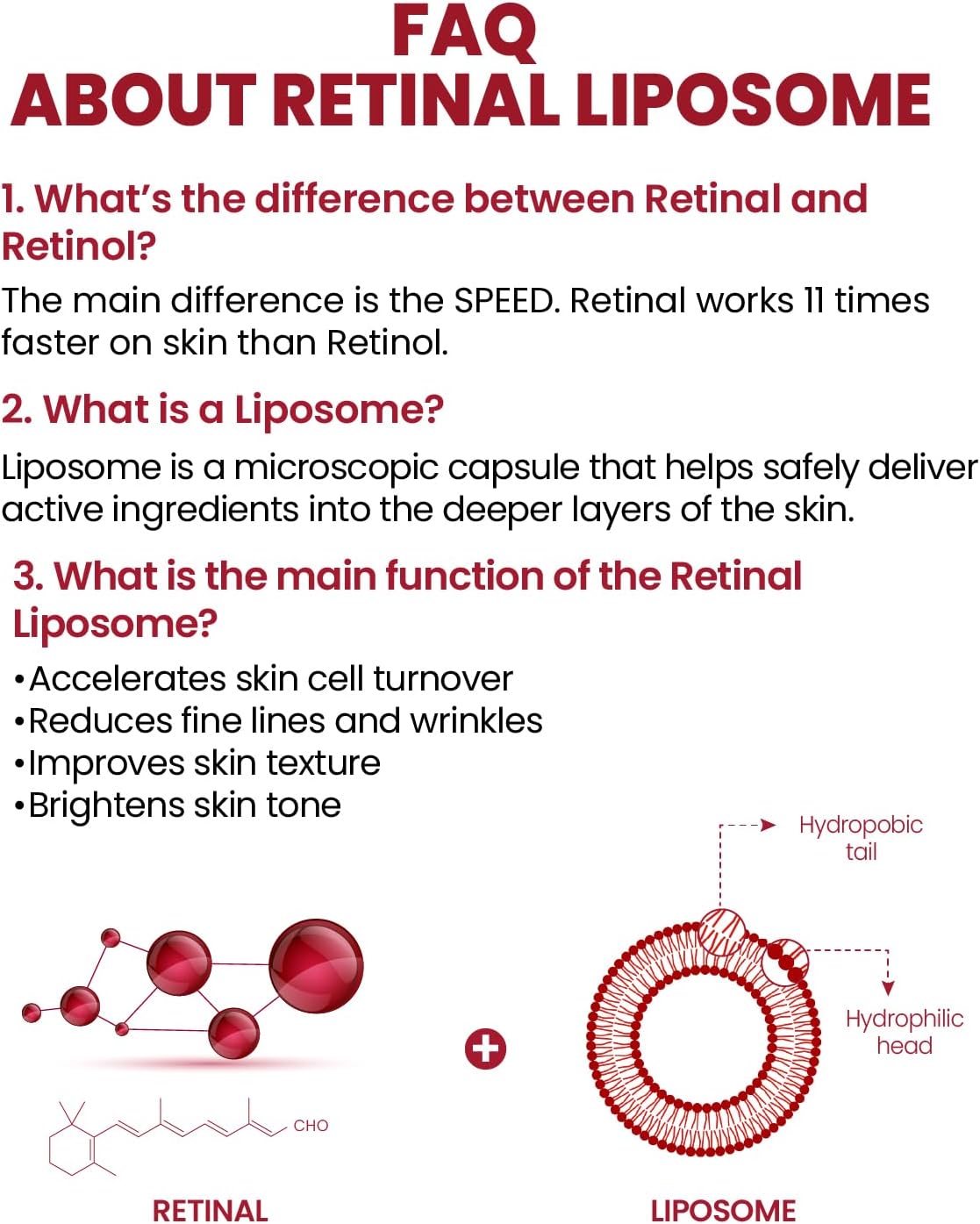 Seoul 1988 Retinal Serum