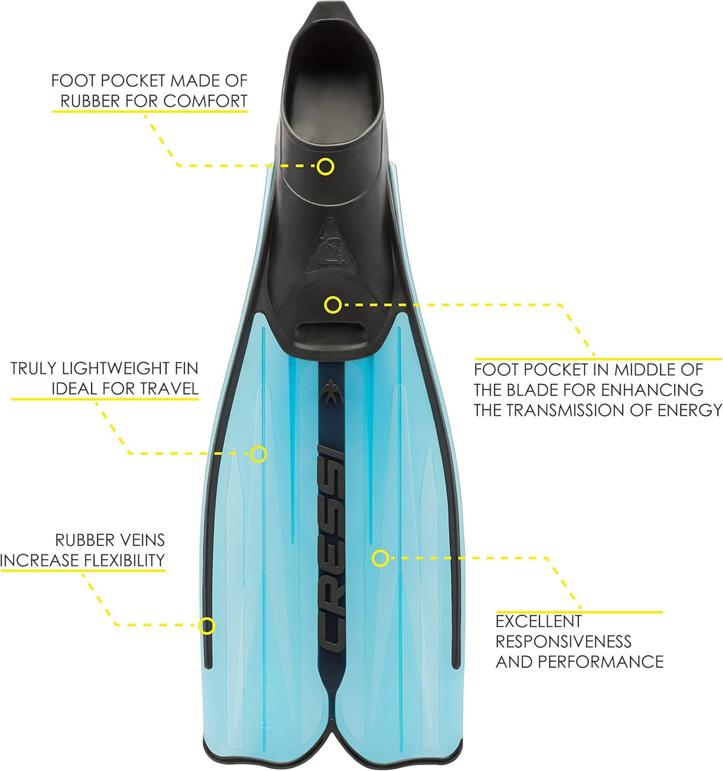 Cressi Rondinella Full Foot Fins —  Made in Italy