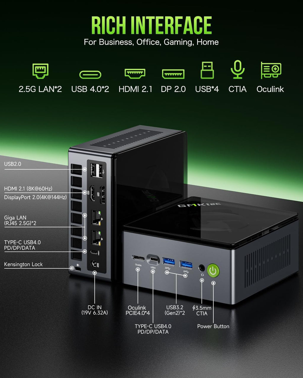 GMKtec M7 Pro Mini PC Ryzen 9 6950H