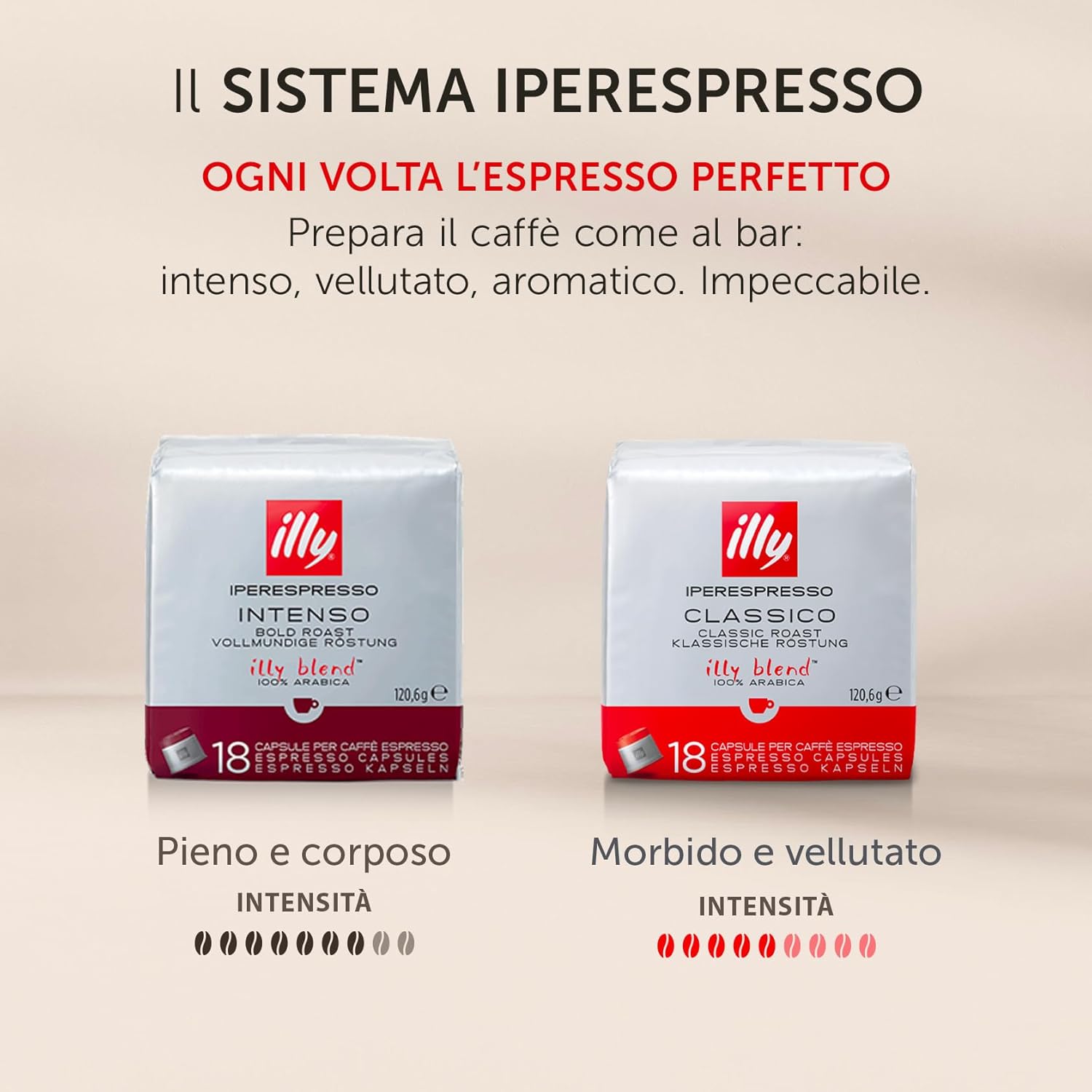 illy Y3.3 Black Espresso Machine + 216 Capsules