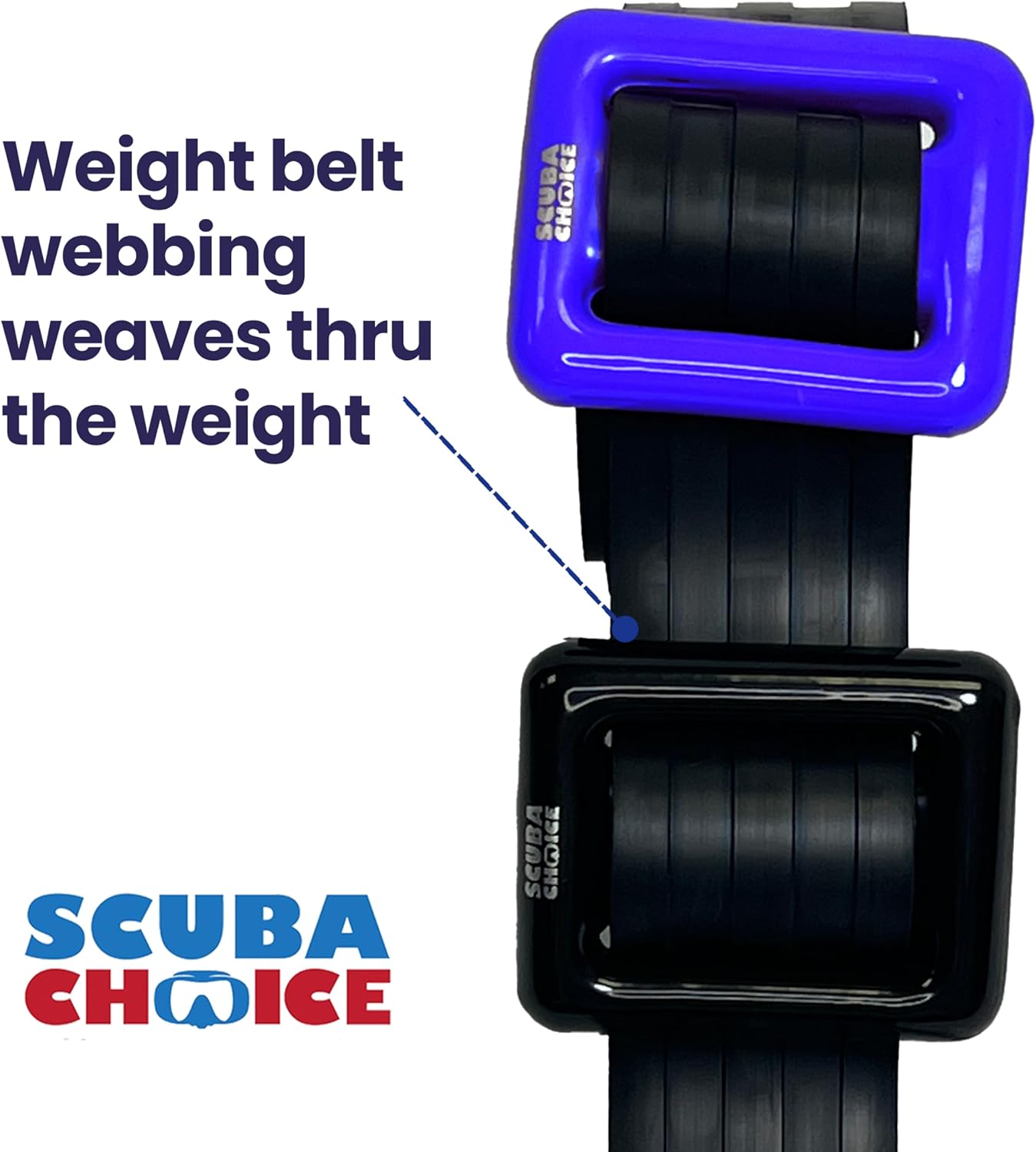 Scuba Choice Blue Vinyl Coated Dive Weights Set