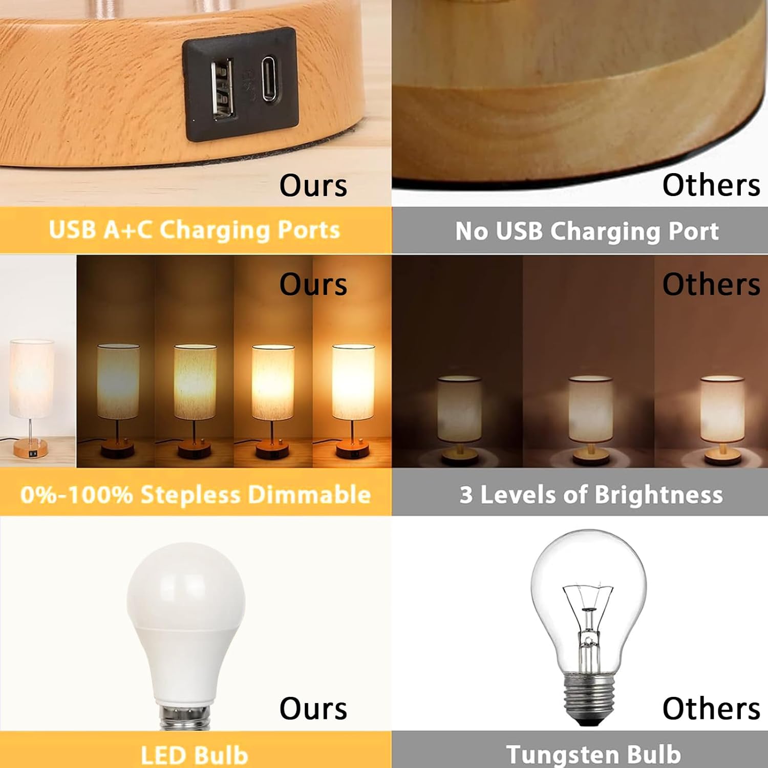 Elegant Bedside Lamp with Wooden Base