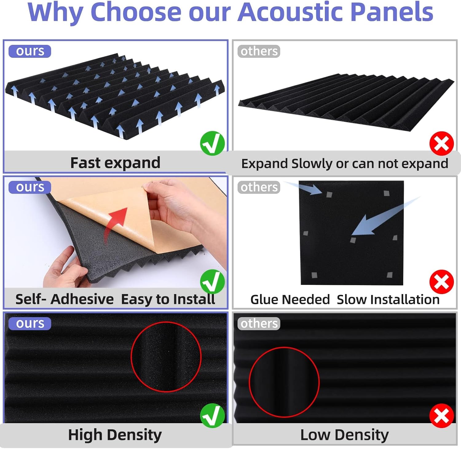 Herbter Acoustic Foam Panels — 24-Pack, Self-Adhesive, Black