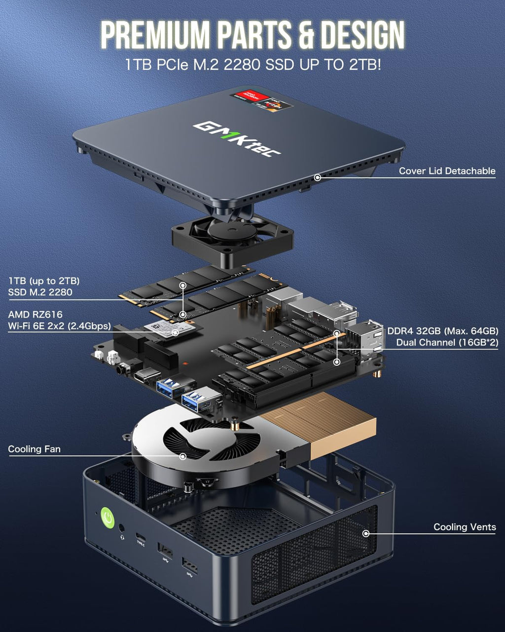 GMKtec M5 Plus Mini PC Ryzen 7 5825U