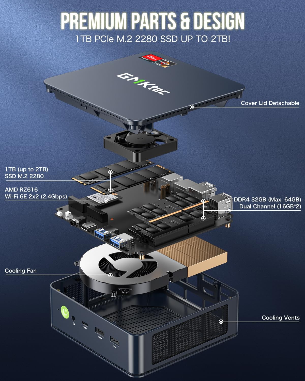 GMKtec M5 Plus Mini PC Ryzen 7 5825U