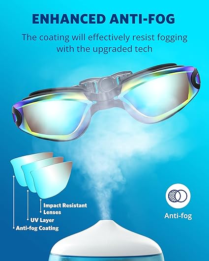 Aegend Swim Goggles — Anti-Fog, Leak-Proof, UV Protection, Blue/Black