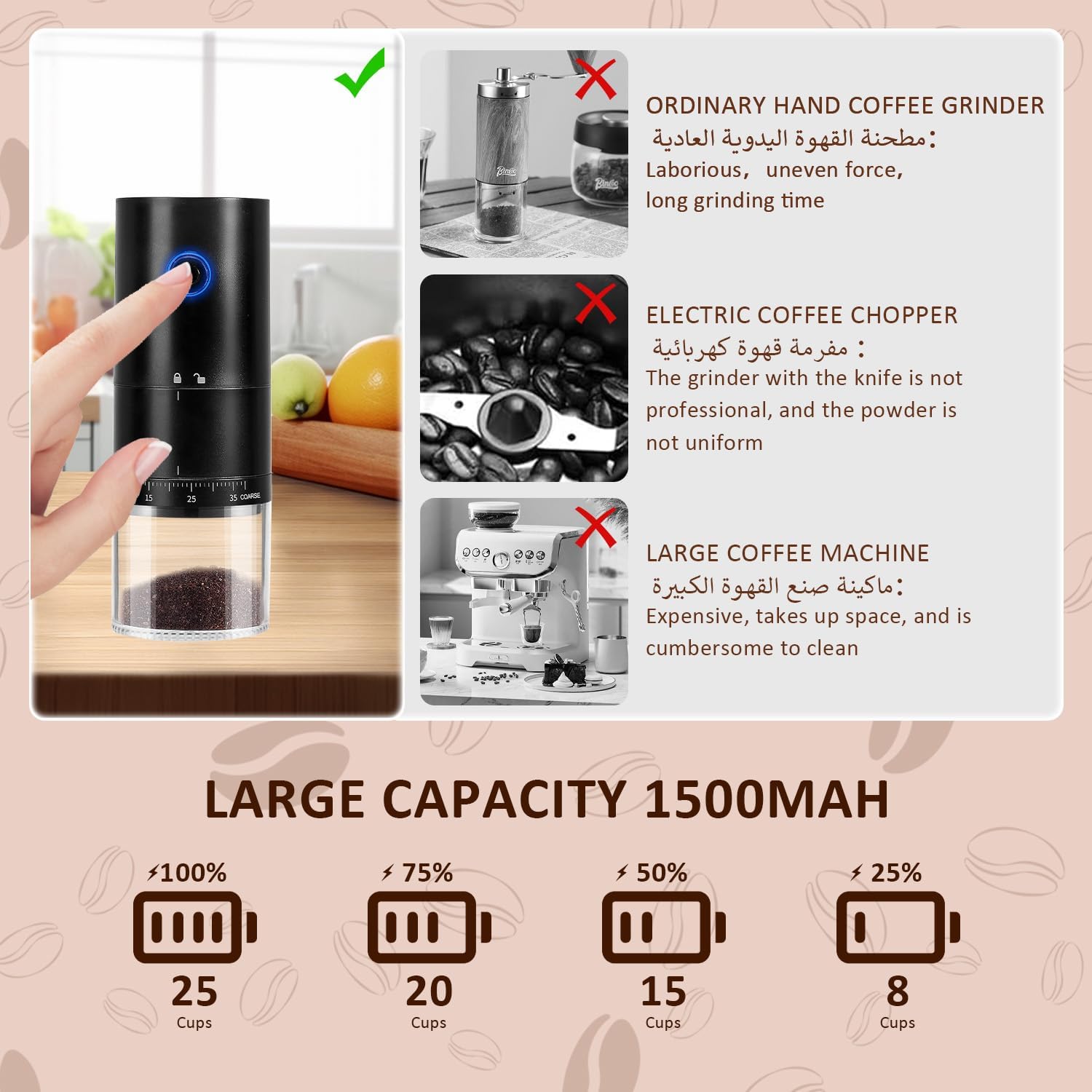 X-Chemos Electric Coffee Grinder, Portable, 38 Settings