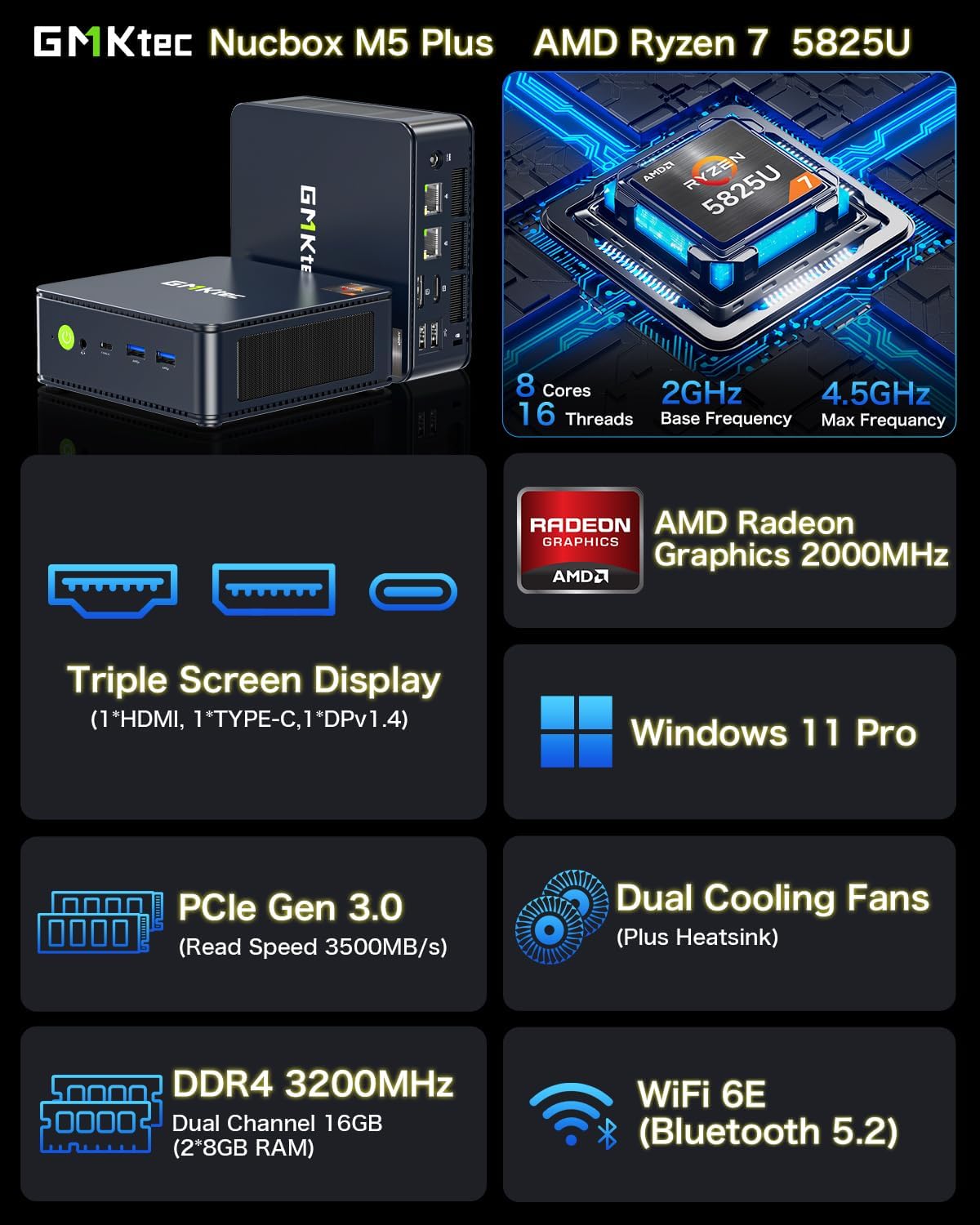 GMKtec M5 Plus Mini PC Ryzen 7 5825U