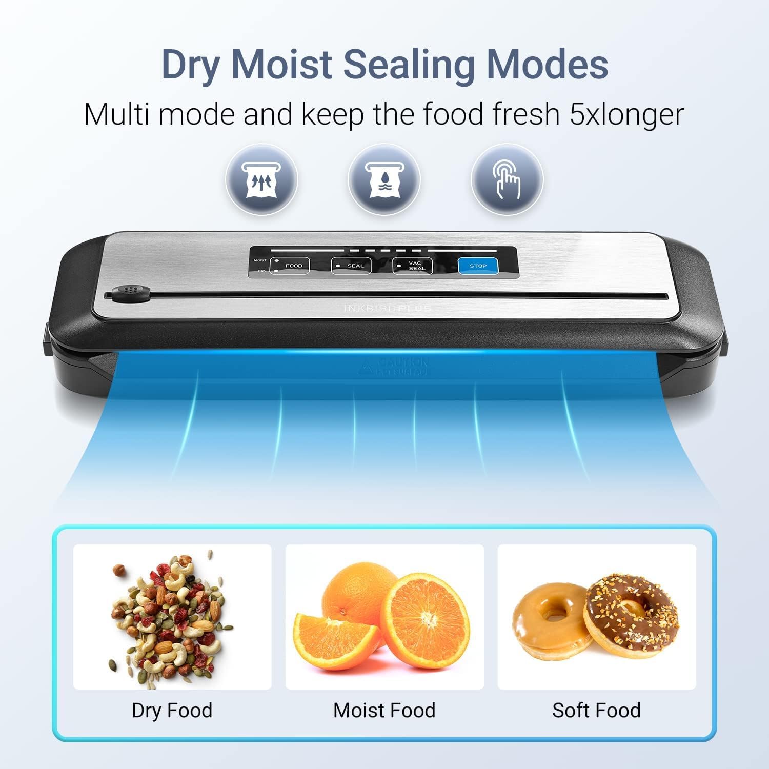 INKBIRD Sous Vide Wi-Fi Starter Kit