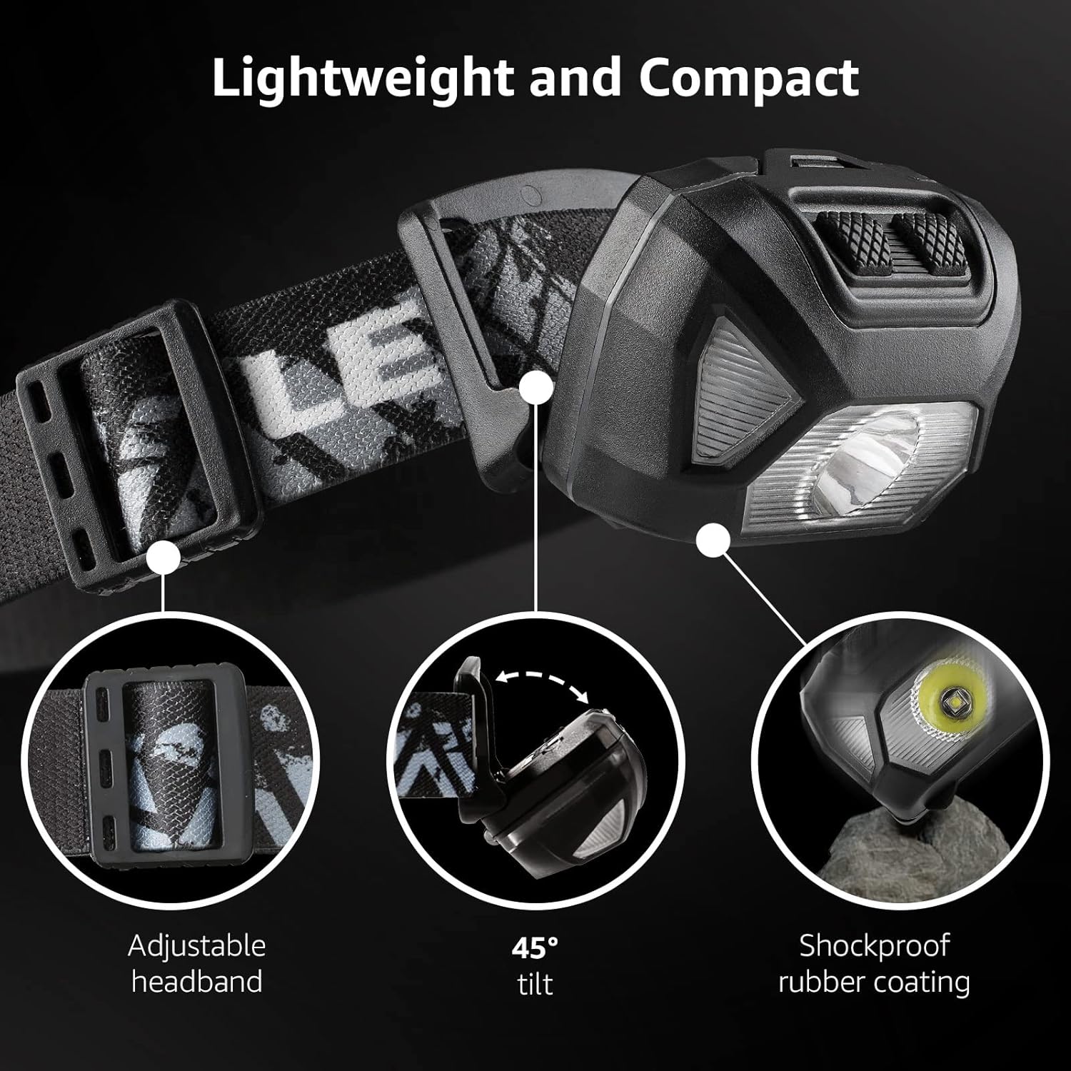 LED Headlamp — Ultra-Bright, Red Light, 6 Modes, 2-Pack