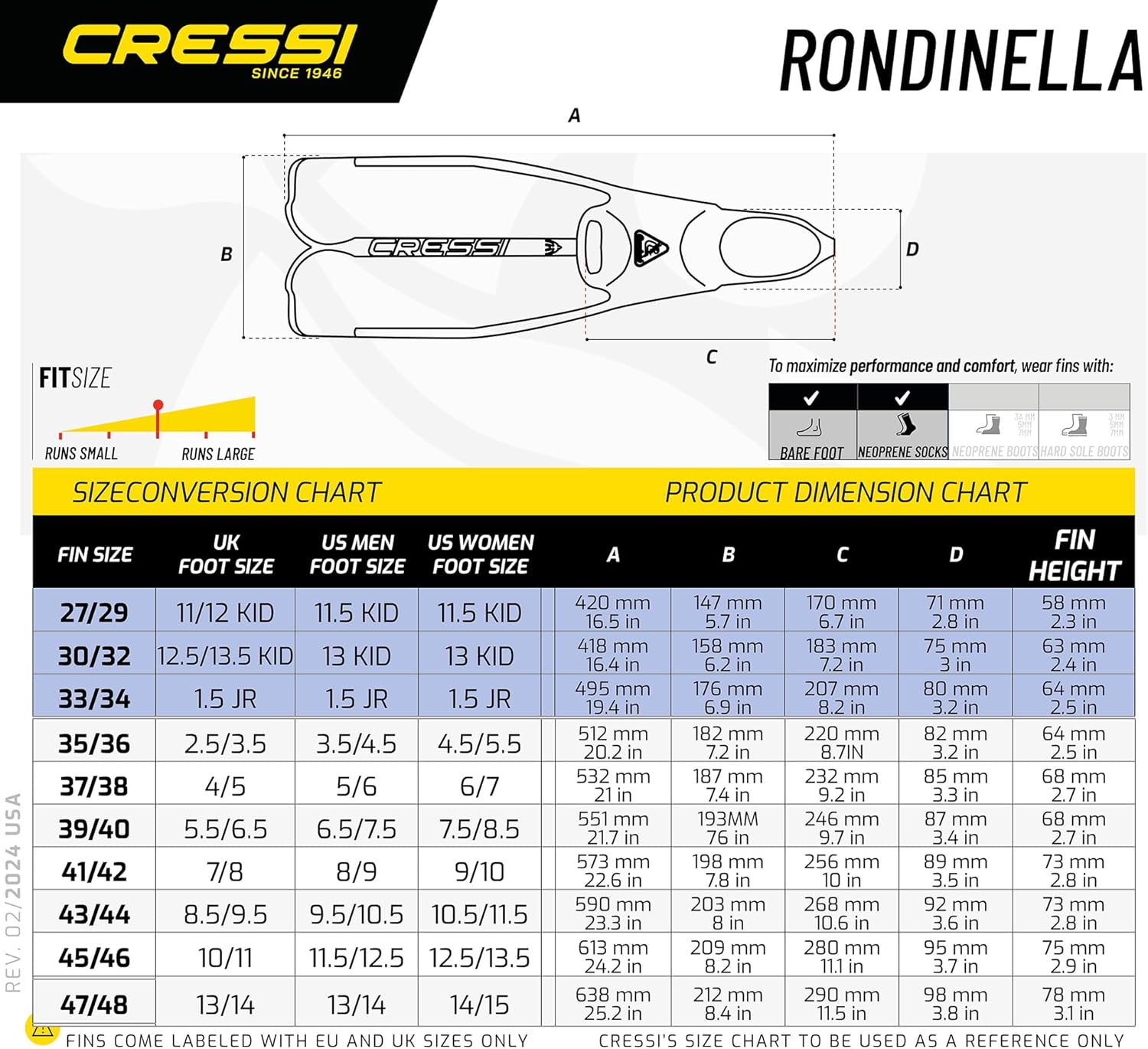 Cressi Rondinella Full Foot Fins —  Made in Italy