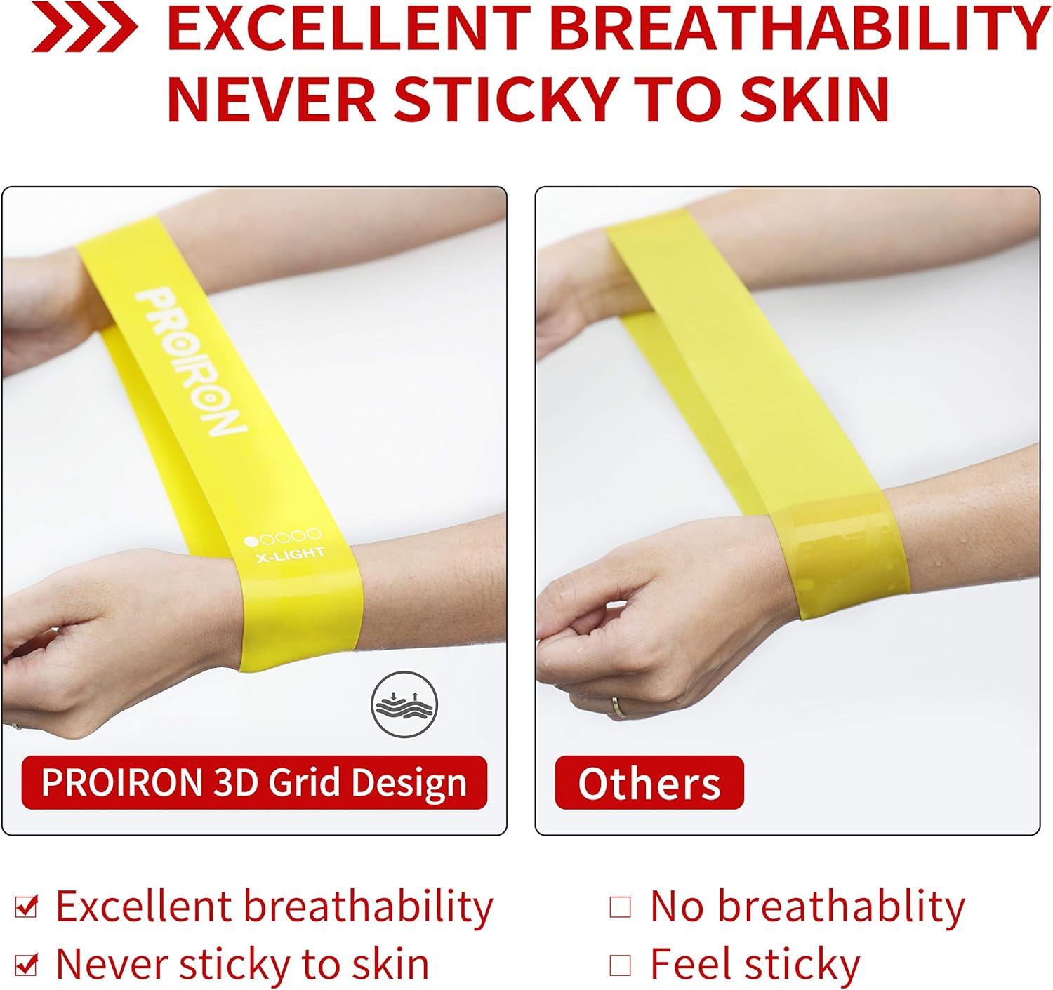 Resistance Loop Bands Set