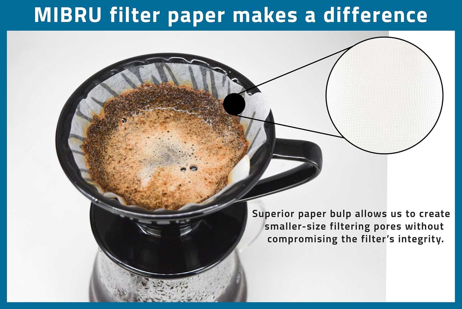 Mipro V60 Coffee Filters, Size 02, 100-Pack