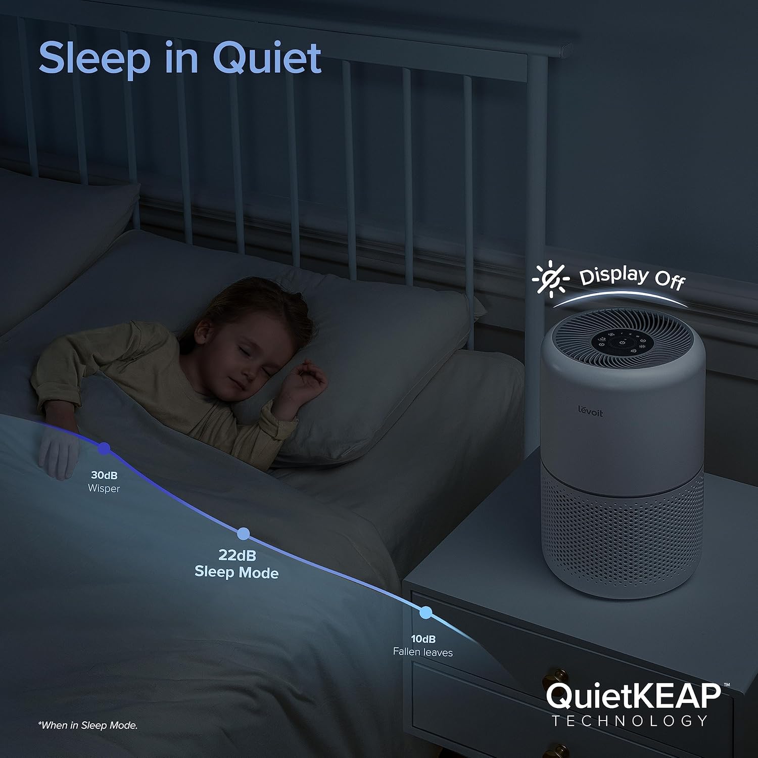 Levoit Core 300S Smart Air Purifier — HEPA & Alexa