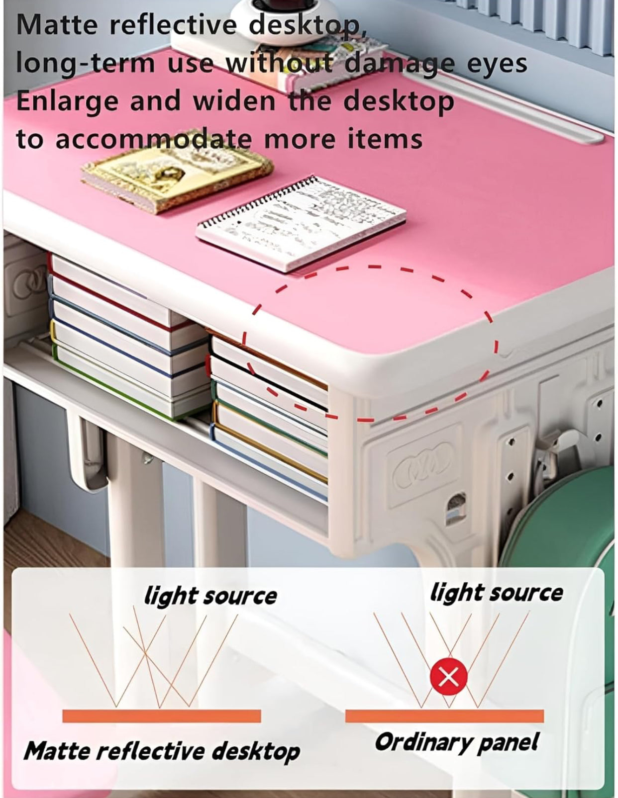 Children Kids Study Desk and Chair