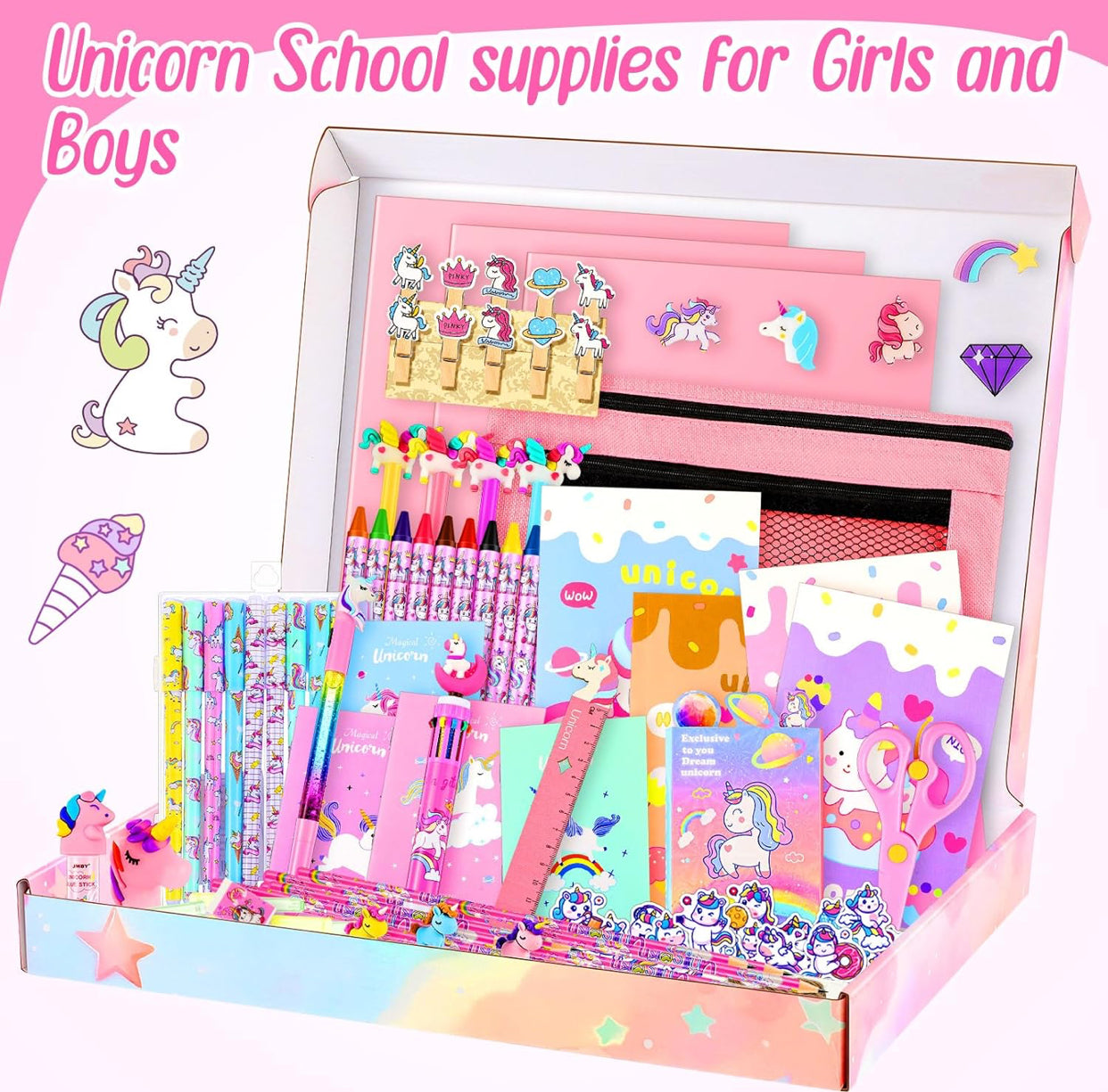 🦄 130-Piece Unicorn School Supplies Set – Pink Kit for Girls